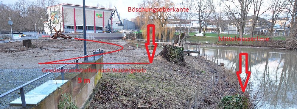 Das Bild zeigt die Baustelle der Experimenta 2 in Heilbronn und den zur Überbauung vorgesehenen Gewässerrandstreifen